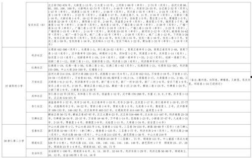 小马闺蜜爆料视频大全最新,揭秘娱乐圈不为人知的秘密