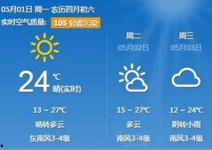 外媒爆料唐山天气网新闻,外媒爆料最新气象动态  第2张 外媒爆料唐山天气网新闻,外媒爆料最新气象动态  第2张