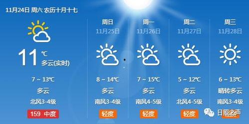 外媒爆料唐山天气网新闻,外媒爆料最新气象动态  第3张 外媒爆料唐山天气网新闻,外媒爆料最新气象动态  第3张