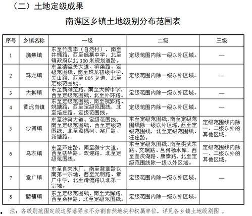 公平镇最新爆料消息新闻,揭秘背后惊人真相  第2张