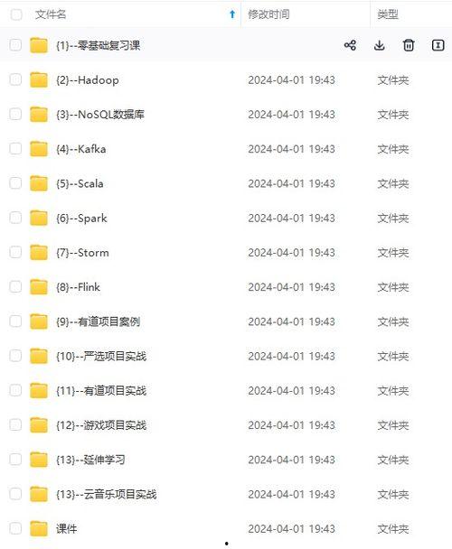 青蜂侠最新爆料网址大全,揭秘剧情走向与角色命运  第2张 青蜂侠最新爆料网址大全,揭秘剧情走向与角色命运  第2张