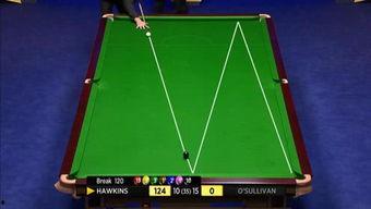 台球界最新爆料视频,揭秘台球巨星幕后故事  第2张