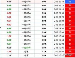 足彩赛前阵容爆料最新,揭秘赛前阵容爆料，揭秘胜负关键  第2张