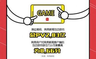 网易新闻爆料联系电话,揭秘背后惊人真相  第2张 网易新闻爆料联系电话,揭秘背后惊人真相  第2张