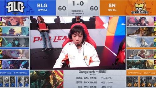 圈内大佬爆料英雄联盟,圈内大佬揭秘游戏背后的秘密与传奇故事  第3张 圈内大佬爆料英雄联盟,圈内大佬揭秘游戏背后的秘密与传奇故事  第3张