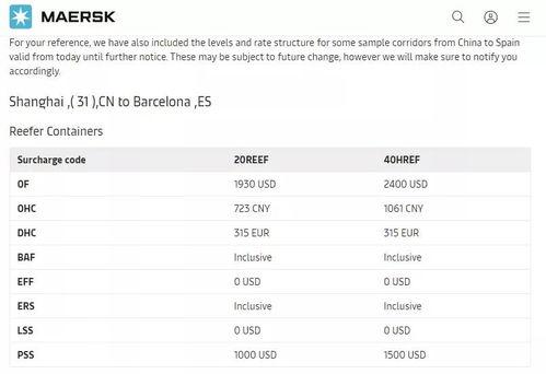 cgm最新爆料,揭秘最新科技动态与行业趋势  第2张