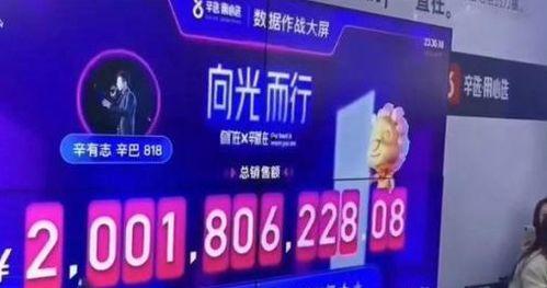 辛巴王大侠最新爆料,最新爆料背后的惊人真相