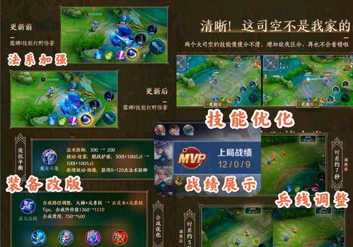 王者最新爆料五一返场  第3张