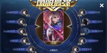 国服最新套装爆料图片,炫酷造型，等你来揭秘！  第3张