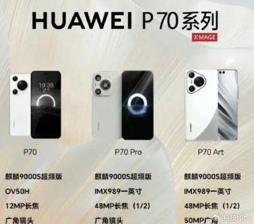 p70最新龙头爆料,行业巨头动向及未来展望  第3张