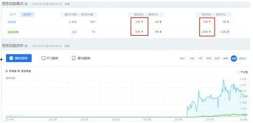 新百最新爆料,揭秘品牌新动向与未来战略布局 第2张 新百最新爆料,揭秘品牌新动向与未来战略布局 第2张