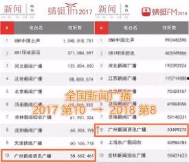 广州爆料最新新闻消息,聚焦城市热点事件追踪  第2张
