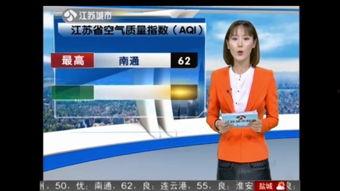 江苏城市频道直播在线观看 第2张 江苏城市频道直播在线观看 第2张