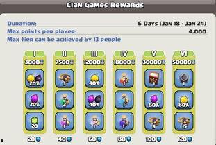 今日资讯爆料有奖励吗,今日资讯爆料奖励大揭秘！  第2张